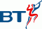 1991: The British Telecom logo