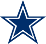 Dallas Cowboys Thumb logo
